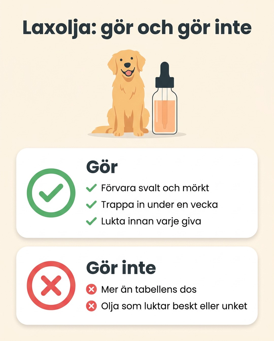 Laxolja: gör och gör inte. Gör: förvara svalt och mörkt, trappa in under en vecka, lukta innan varje giva. Gör inte: mer än tabellens dos, olja som luktar beskt eller unket.